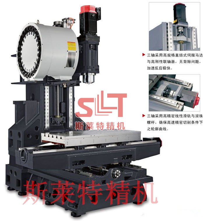 ��ʽ�ӹ������O(sh��)Ӌ����